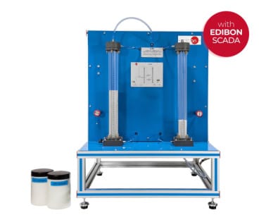 LFFC: Computer Controlled Fixed and Fluidized Bed Unit