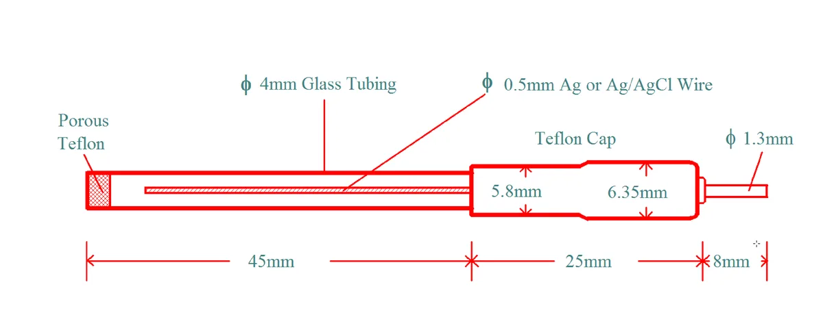 CHI111 Ag/AgCl Reference Electrode with porous Teflon Tip