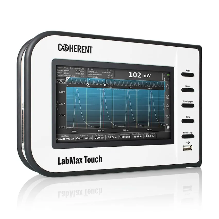 LabMax Laser Power & Energy Meters