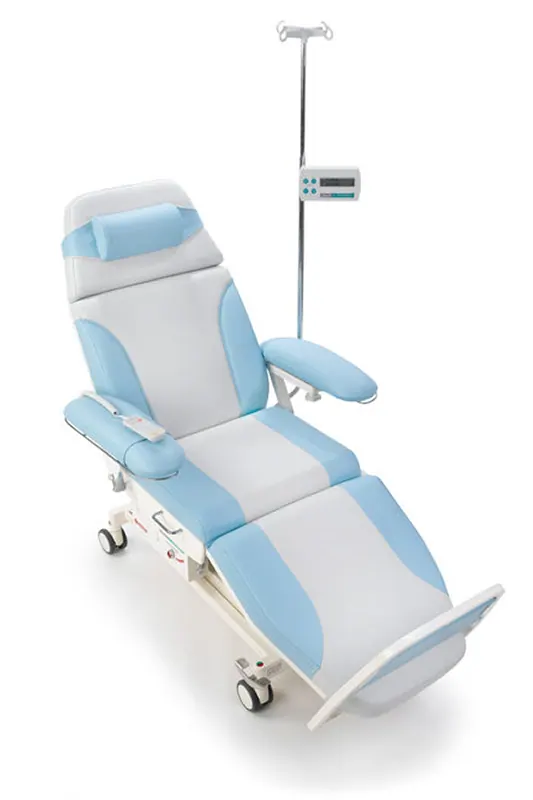 Comfort-4 Scale