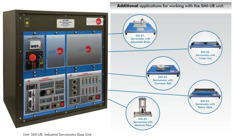 AE-SMI: Servomotor Industrial Application