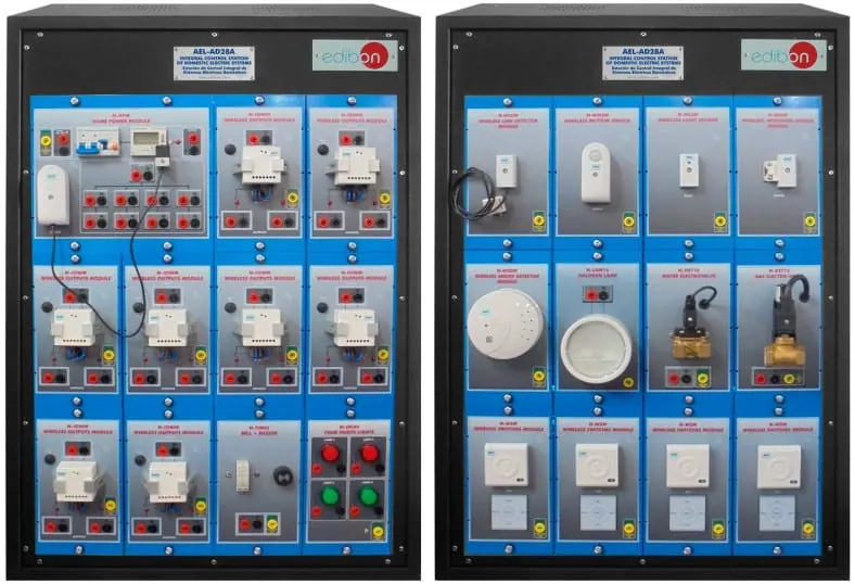 AEL-AD28A: Complete Home Automation Application with ZigBee Wireless Protocol