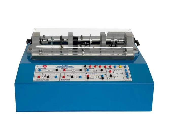 BS7-PLC: Tachometers Test Module for PLC