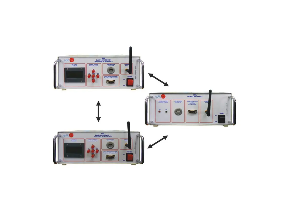 EBL: Bluetooth Unit