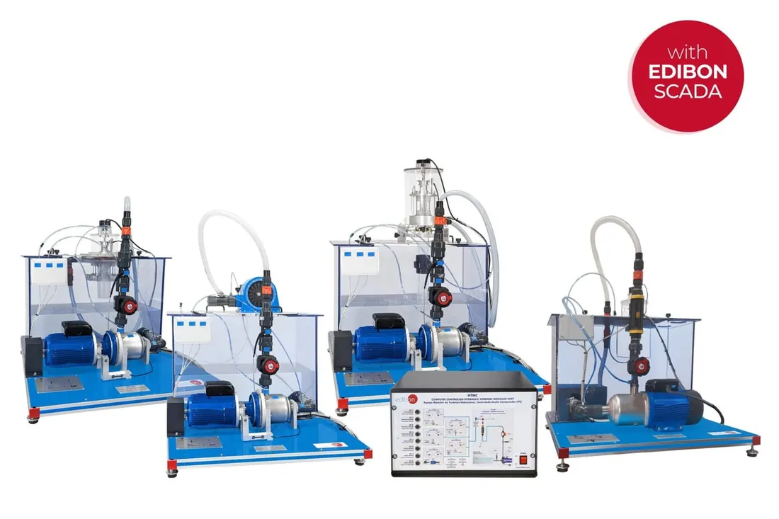 HTMC: Computer Controlled Hydraulic Turbines Modular Unit