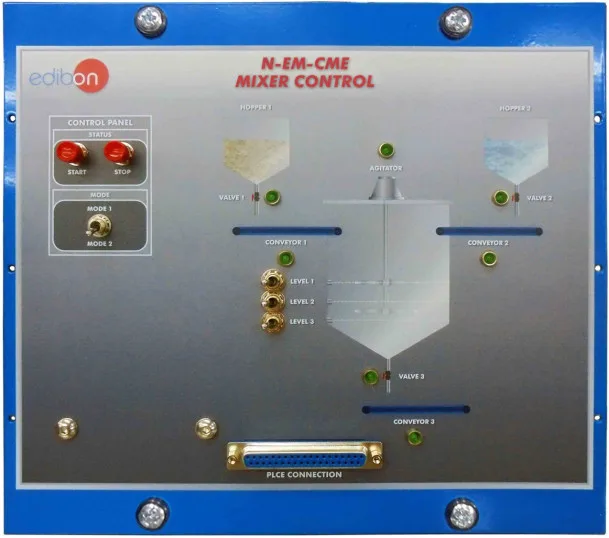 N-EM-CME: Mixer Control