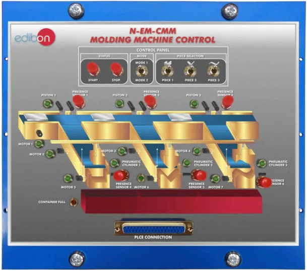 N-EM-CMM: Molding Machine Control