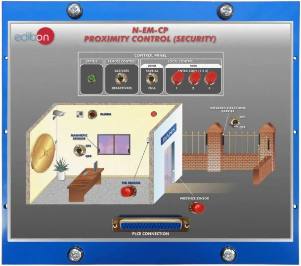 N-EM-CP: Proximity Control (security)