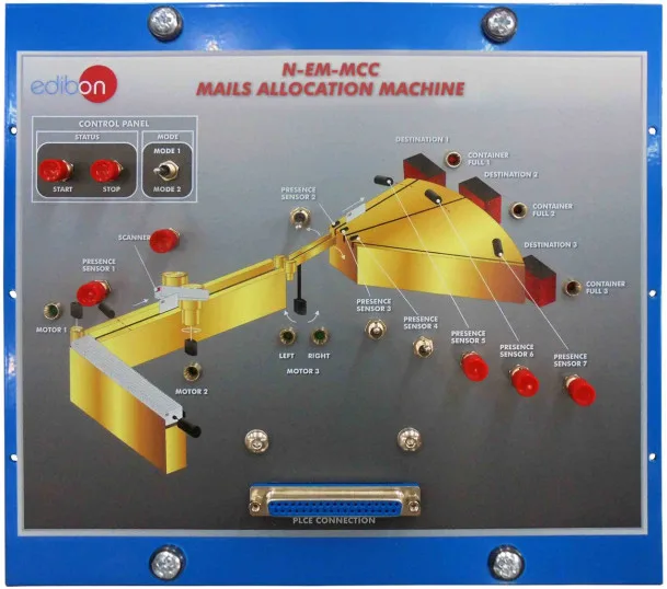 N-EM-MCC: Mails Allocation Machine