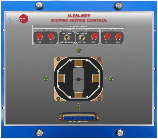 N-EM-MPP: Stepper Motor Control