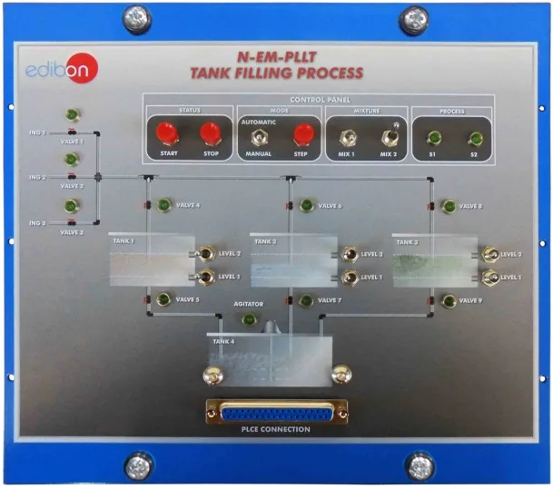 N-EM-PLLT: Filling Process of Tanks