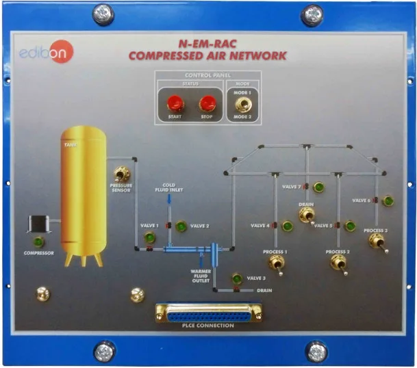 N-EM-RAC: Compressed Air Network