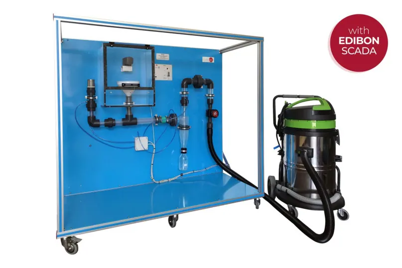 PCGC: Computer Controlled Gas Cyclone