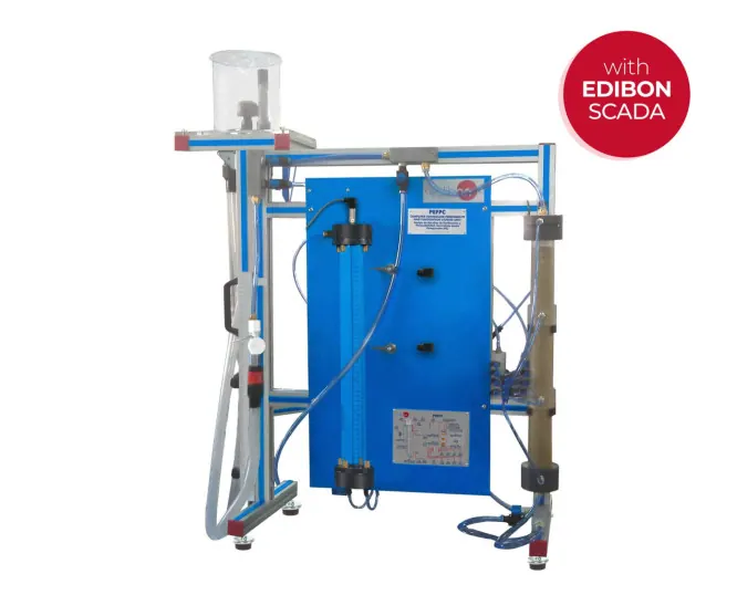 PEFPC: Computer Controlled Permeability/Fluidisation Studies Unit