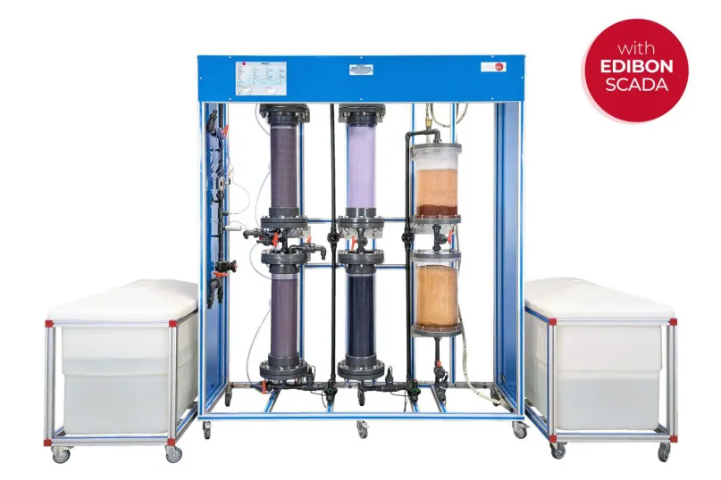 PPTAC/1: Computer Controlled Water Treatment Plant (filtration, adsorption, and ion exchange)
