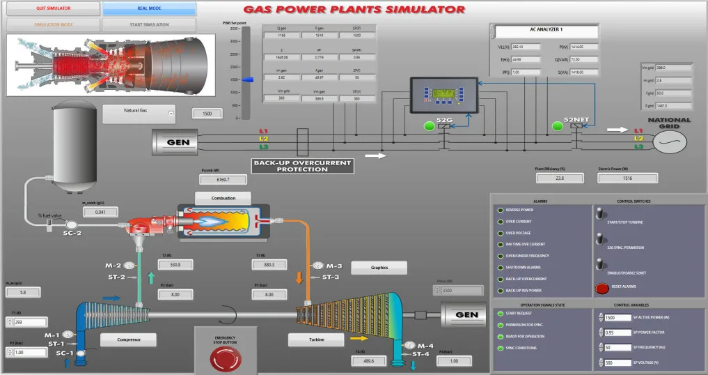 PSV-GSPP-SOF: Gas Power Plants Simulator