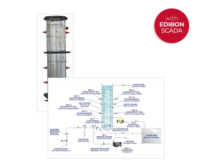 QRALC: Computer Controlled Airlift Reactor