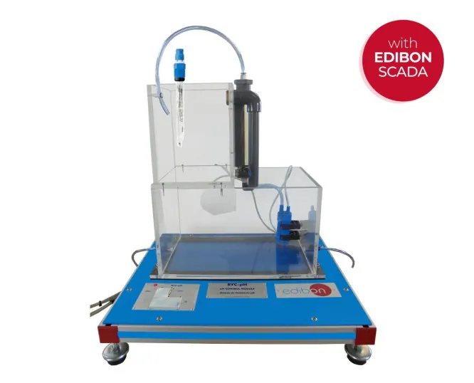 RYC-pH: PID Control and Regulation of pH Level Unit