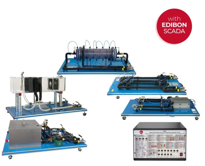 TICC: Computer Controlled Heat Exchangers Training System