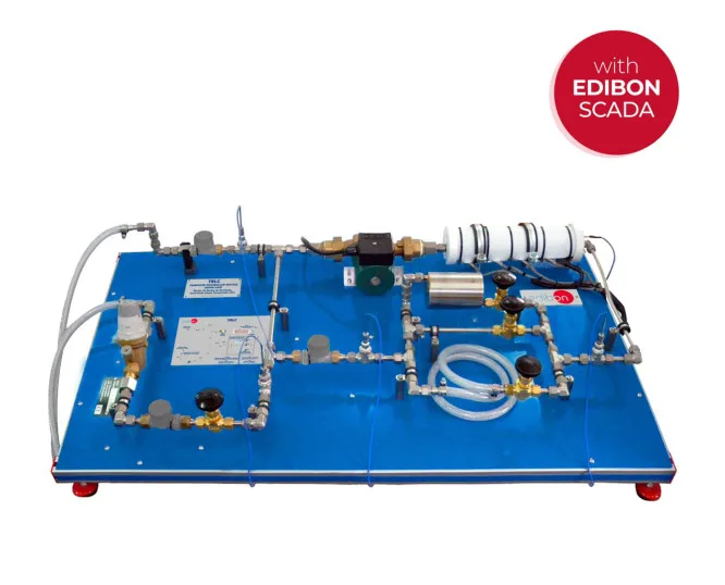 TRLC: Computer Controlled Recycle Loops Unit