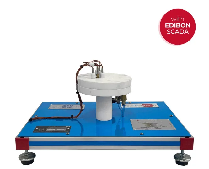 TXC/CR: Radial Heat Conduction Unit for TSTCC