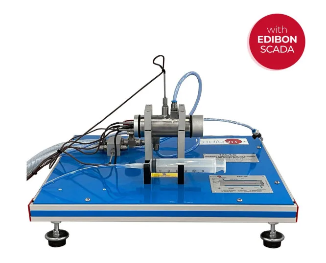 TXC/LG: Thermal Conductivity of Liquid and Gas Unit for TSTCC