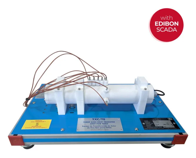 TXC/TE: Three Axes Heat Transfer Unit for TSTCC