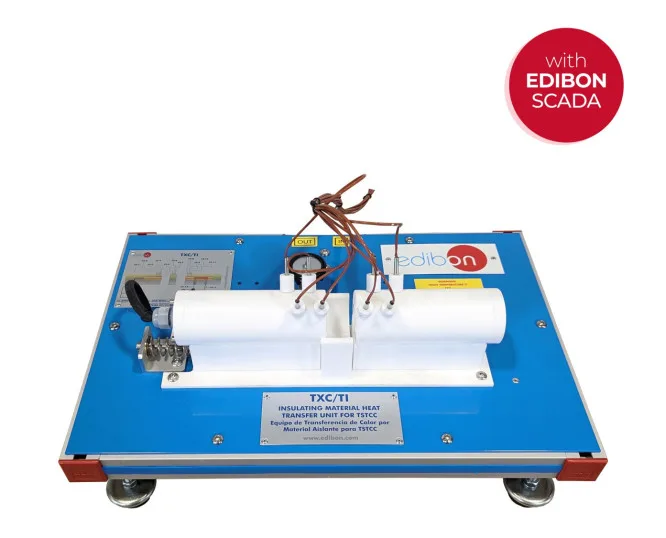 TXC/TI: Insulating Material Heat Transfer Unit for TSTCC