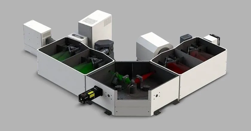 Customised Systems