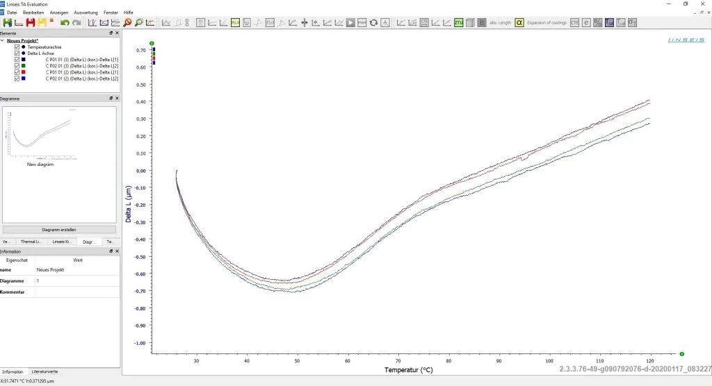 Linseis L42 TA Evaluation Software