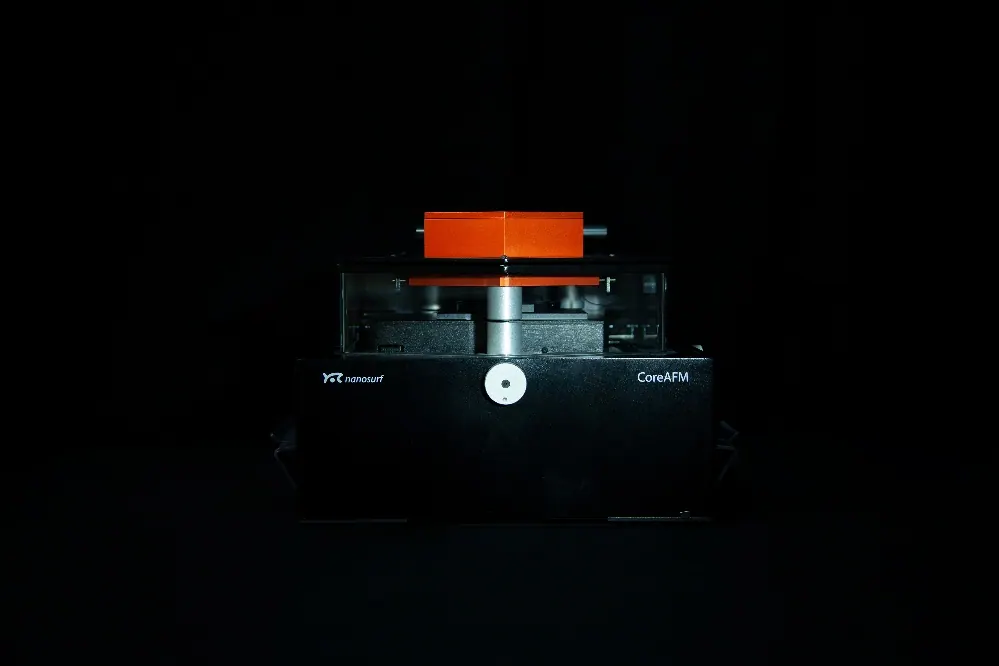 CoreAFM