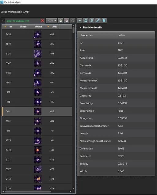 WiRE Particle Analysis module
