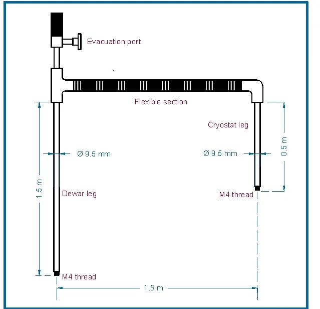 HETT-U1 Helium Transfer Tube