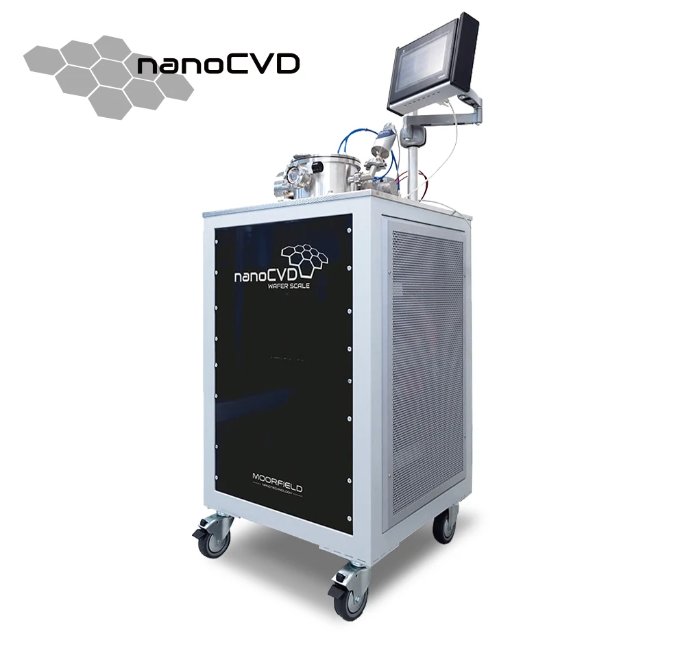 nanoCVD-WGP