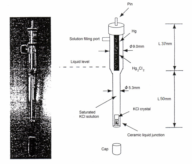 CHI150 Calomel Reference Electrode. Manufacturer electrode photograph and construction drawing.