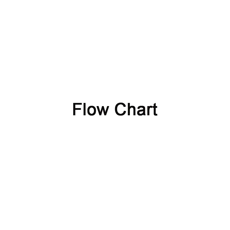 BIOBASE Pathology Lab Equipment Flow Chart