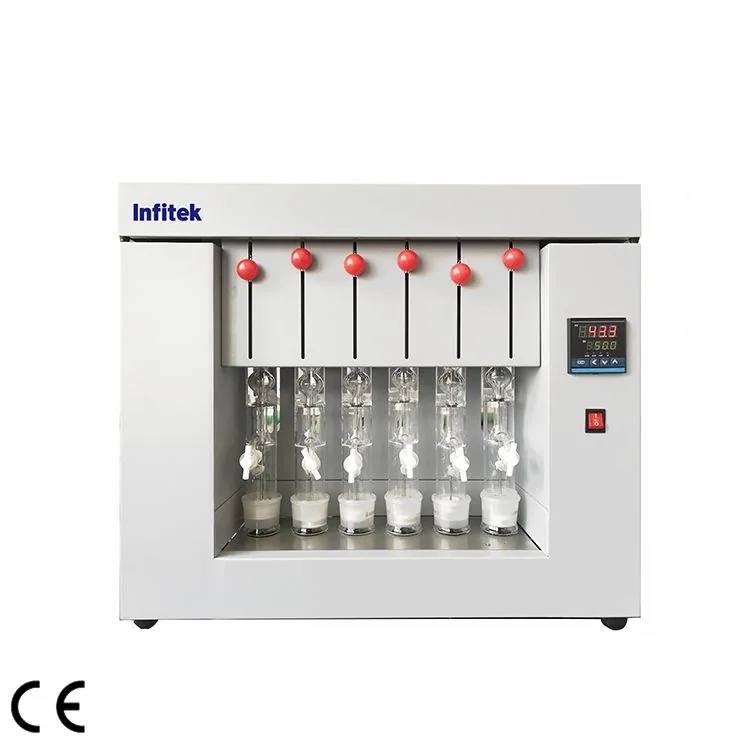 Infitek Soxhlet Extractor, SE-06C