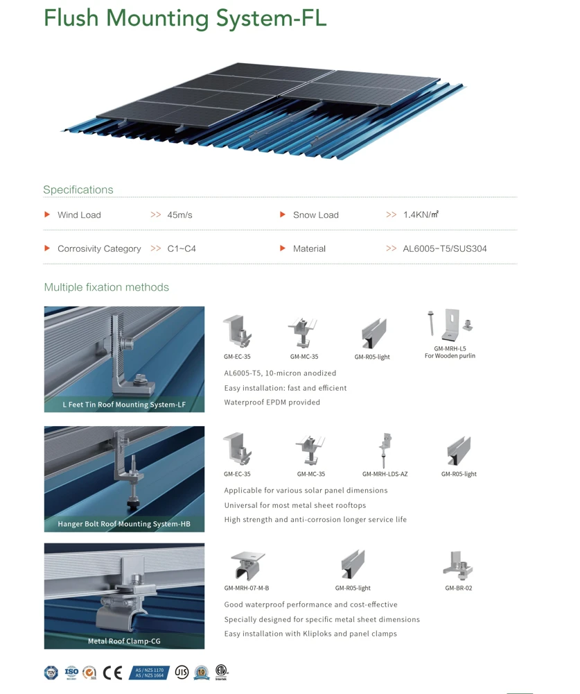 Goomax FL Flush Roof Mounting System. Manufacturer mounting-system illustration; the final layout and attachments depend on the site design.